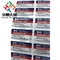 Test Base Pharmaceuticals Anaboliczne fiolki 10 ml Etykiety